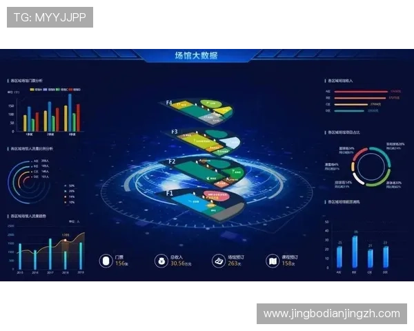智博体育：智慧体育管理系统优化赛事组织与运营效率