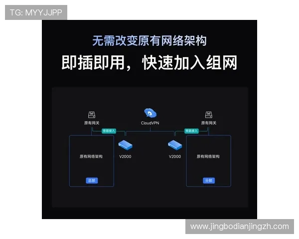 如何通过178体育网站登录入口快速进入个人账户，解决登录难题提升使用体验