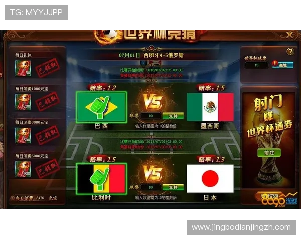 世界杯冠军竞猜游戏常见问题解答及解决方案帮助新手快速入门