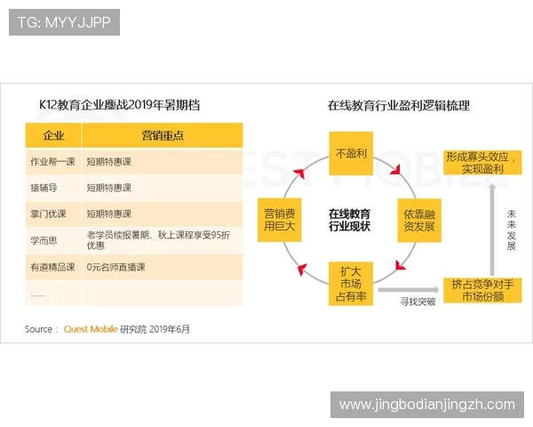 买球站平台的操作流程详解,新手也能轻松上手实现高效投注与盈利 买球站平台的操作流程详解,新手也能轻松上手实现高效投注与盈利