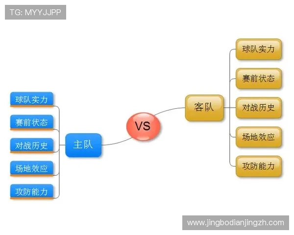 博天堂足彩预测如何结合历史数据进行科学分析提升胜率 博天堂足彩预测如何结合历史数据进行科学分析提升胜率